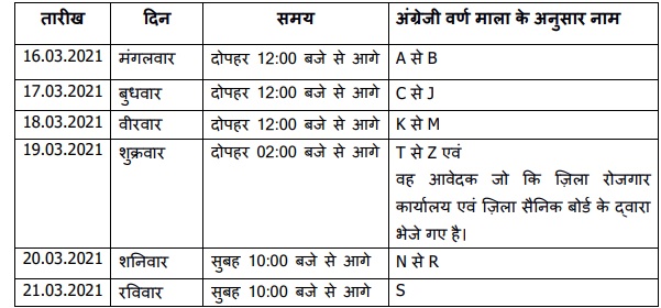 भिवानी कोर्ट में 10वीं पास युवाओ के लिए आई भर्ती, केवल इंटरव्यू पर होगा चयन bhiwani court job