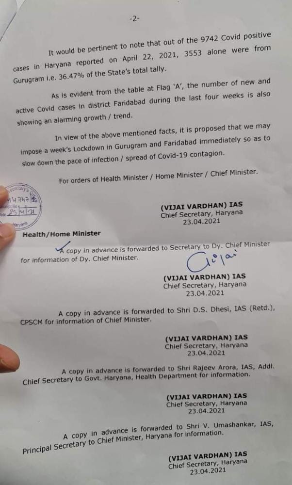 हरियाणा के इन दो जिलों में लग सकता है एक हफ्ते का लॉकडाउन, पत्र लिख हुई मांग WhatsApp Image 2021 04 23 at 7.25.22 PM
