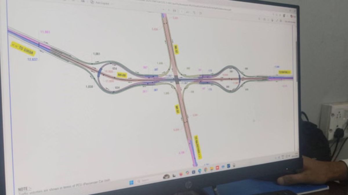 Double Loop